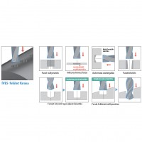 KYOCERA 2ZDK-HD - Laposaljzat fúró íves felületekre is