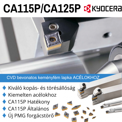 KYOCERA CA115P / CA125P CVD bevonatos keményfém lapkaminőség