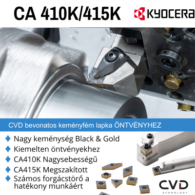 KYOCERA CA410K / CA415K CVD bevonatos keményfém lapkaminőség