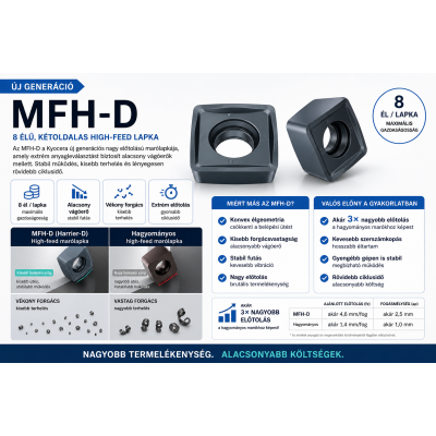KYOCERA MFH-D lapkák 8 éllel