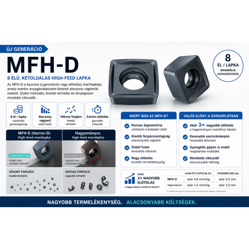 KYOCERA MFH-D lapkák 8 éllel
