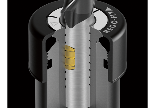 REGO-FIX secuRgrip® szerszámkihúzódás ellen