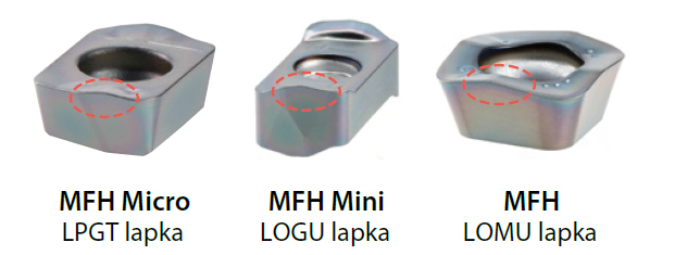 Konvex MFH lapka