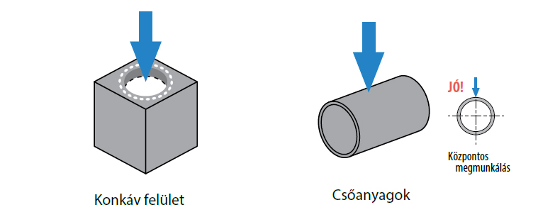 KYOCERA DRA alkalmazások 2