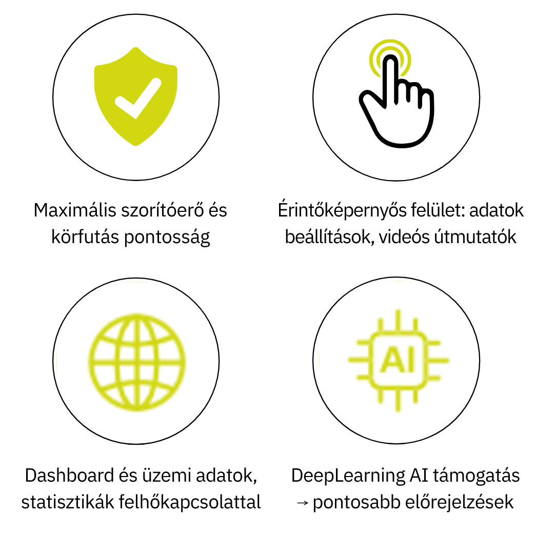 PGU 9900neo előnyök